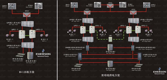 ���C���ϵ�y(t��ng)