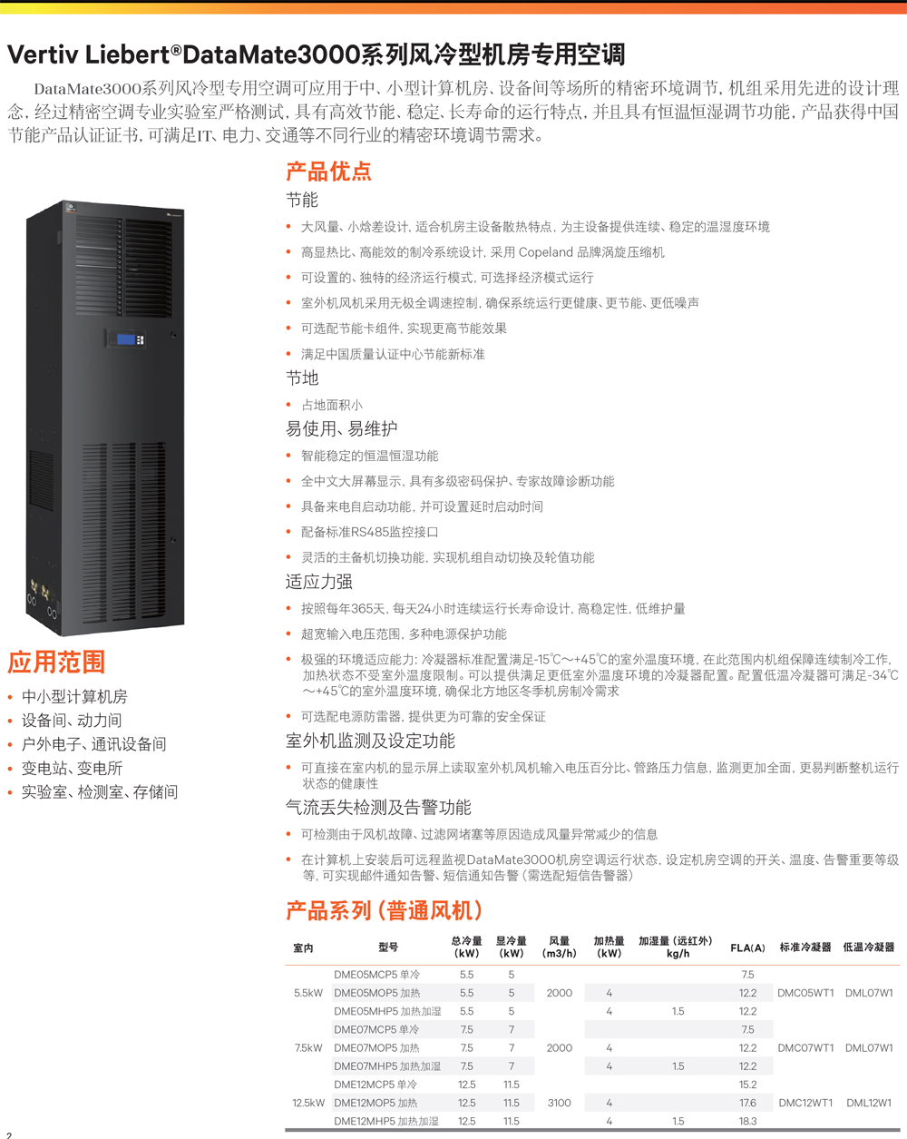 �S�BLiebert DataMate3000ϵ�ЙC�����ÿ��{(di��o)���g����(sh��)